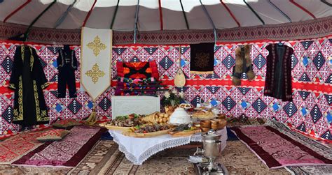 Размотка традиций