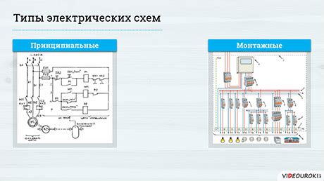 Разновидности электрических устройств