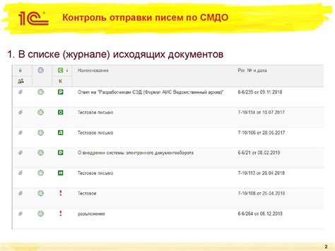 Разнообразные способы отправки и получения денежных средств