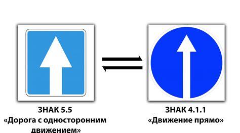 Разрешенная парковка после знака движение прямо