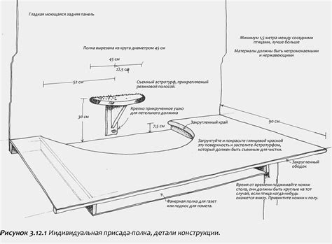 Разрешенные места для временного ночлега