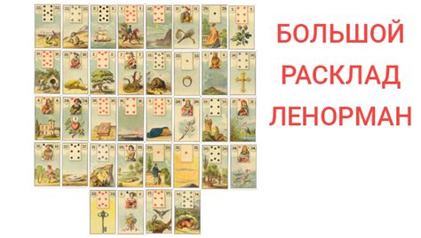 Расклад Ленорман: основы и техники