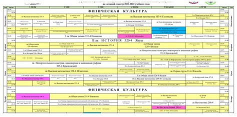 Расписание занятий в субботу для студентов медицинского университета