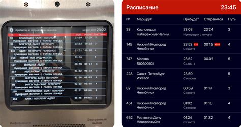 Расписание поездов