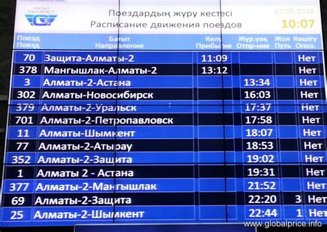 Расписание поездов на Алматы: удобные варианты прибытия