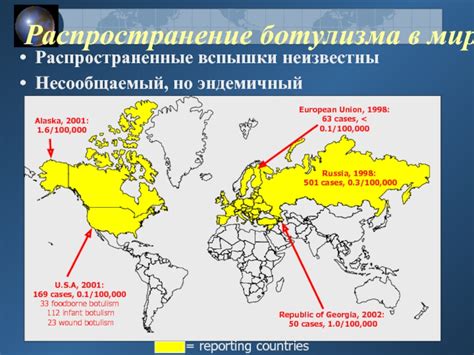 Распространение ботулизма в собственном производстве вина