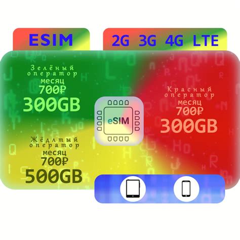 Распространенные вопросы о поддержке eSIM: