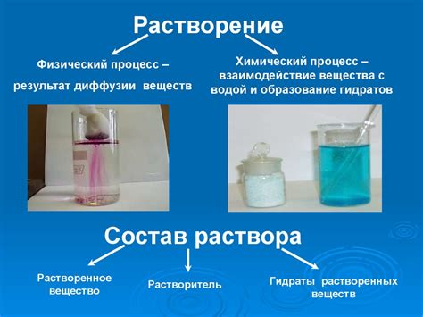Растворимость в воде: особенности и влияние на соловую ксилоту