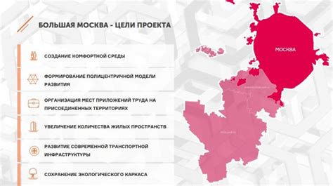 Расширение социальной защиты в Новой Москве