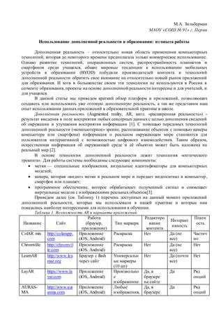 Реальный и полученный результат
