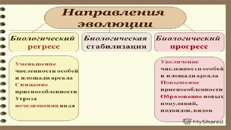 Регресс биологии