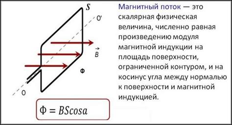 Результаты экспериментов: измерение магнитного потока