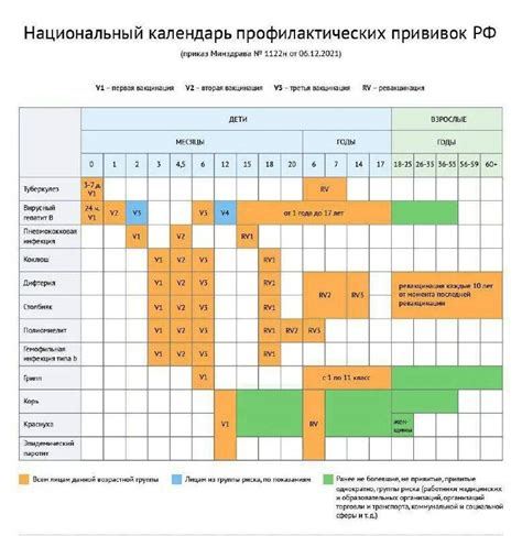 Рекомендации для защиты от пневмонии через ноги