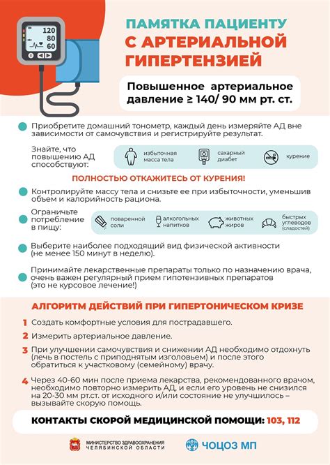 Рекомендации для работы с гипертонией 2 степени
