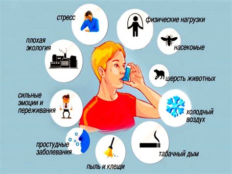 Рекомендации к подготовке для сдачи ГТО при наличии бронхиальной астмы