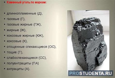 Рекомендации по выбору и использованию каменного угля