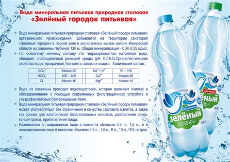 Рекомендации по выбору и использованию сликов в городе