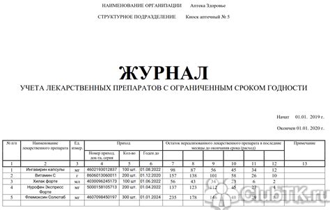 Рекомендации по выбору средств защиты с допустимым сроком годности