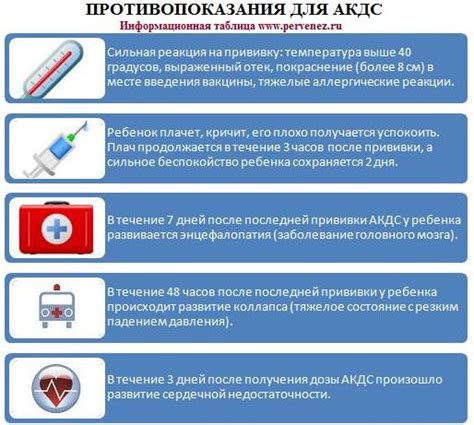 Рекомендации по совмещению прививки АКДС с кормлением грудью