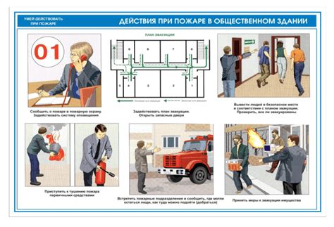 Рекомендации по тушению пожара в электроприборах