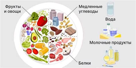 Рекомендации по употреблению кукурузного масла при сахарном диабете