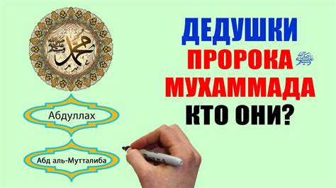 Рекомендации пророка Мухаммада