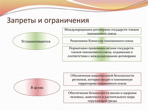 Религиозные запреты и ограничения