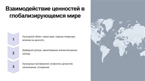 Религиозные различия и их влияние на брак