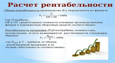 Рентабельность и конкуренция