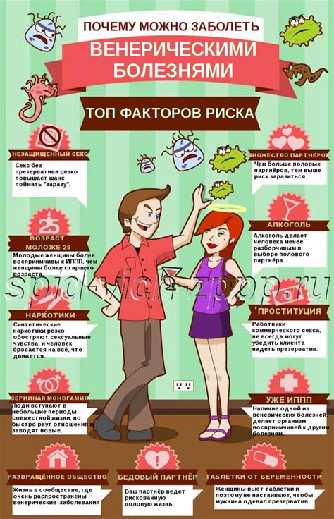 Риски заражения от новорожденного