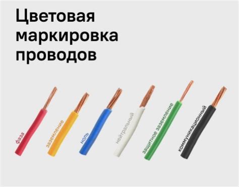 Риски повреждения при максимальной нагрузке