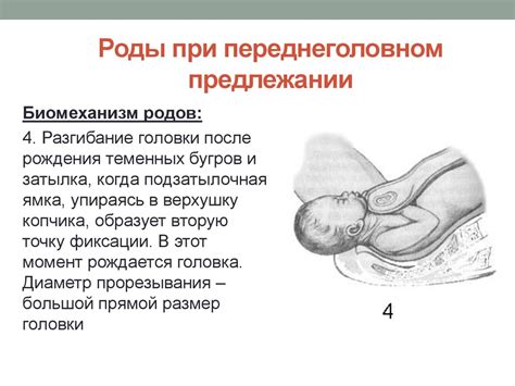Роды при подошвенном предлежании: показания