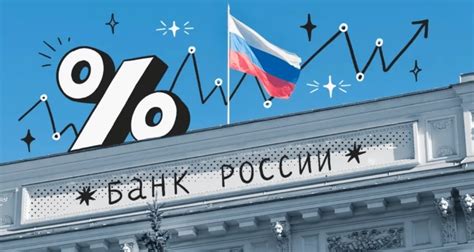 Роль Центрального банка в изменении процентных ставок