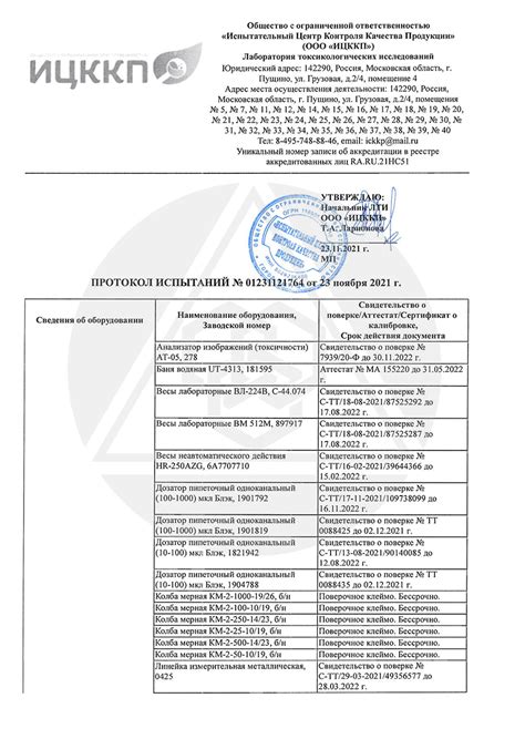 Роль аккредитованной лаборатории в процессе выдачи сертификата соответствия без испытаний