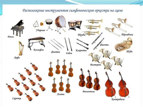 Роль духовых инструментов в оркестре