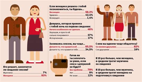Роль женщины в обществе Таджикистана и ее связь с любовью мужчины
