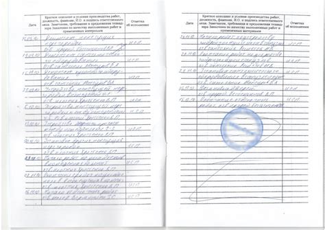 Роль журнала производства работ при текущем ремонте
