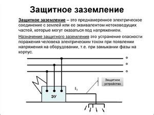 Роль заземления в безопасности и надежности работы оборудования