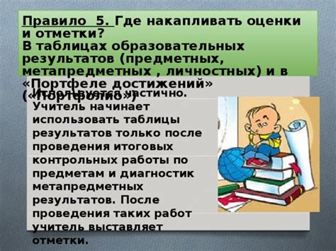 Роль итоговых контрольных работ в системе оценки знаний