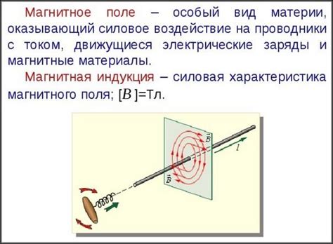 Роль ориентации магнитного поля в определении его напряженности