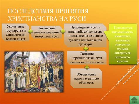 Роль панихиды в древних обществах
