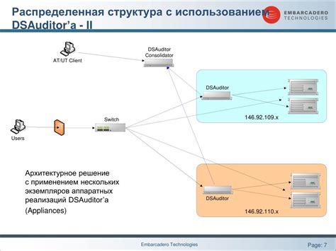 Роль шифрования в обеспечении безопасности данных