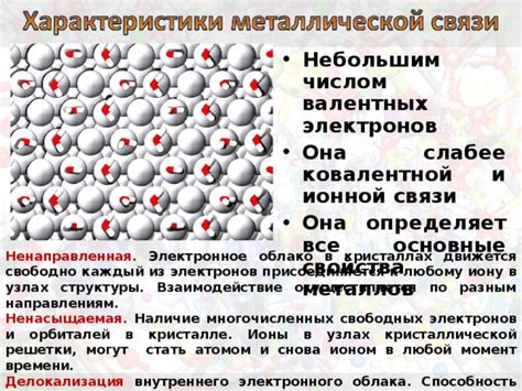 Роль электронов и кристаллической структуры в металлической связи