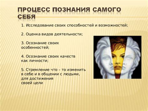 Самоанализ: осознание своих качеств и недостатков
