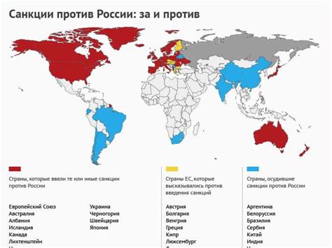 Санкции и политические конфликты