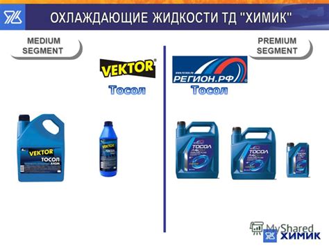 Свойства антифризов Кулстрим и Феликс