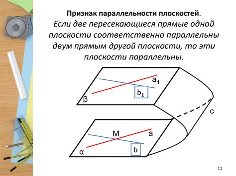 Свойства параллельных прямых в одной плоскости