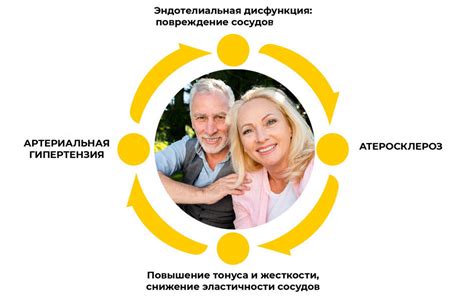 Связь между паразитами и повышенным давлением
