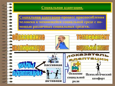 Связь языкового развития с социальной адаптацией