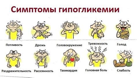 Симптомы и причины использования глюкозы